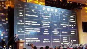 中动最新爆料,揭秘行业动态，洞察未来趋势  第3张
